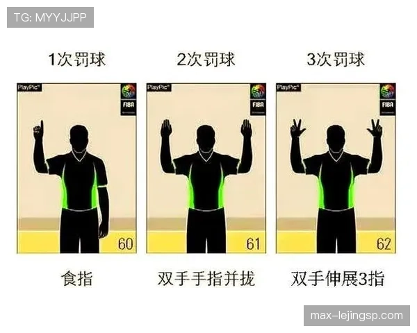 体育道德犯规判罚标准详解：裁判如何界定态度越界？