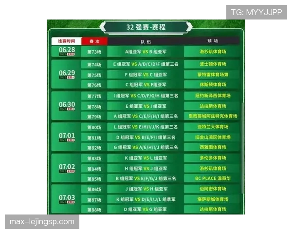 2026世界杯48队12小组赛制如何规定,小组出线规则是什么