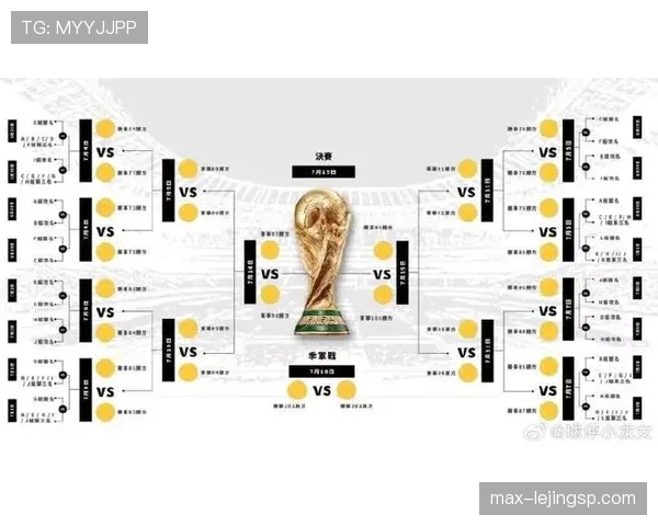 2026世界杯48支球队如何分组成12个小组的规则解析