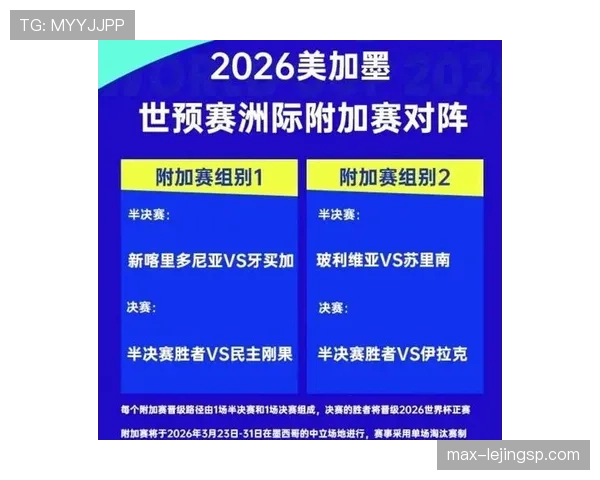 2026世界杯小组第三出线规则是怎样的以及常见问题解析
