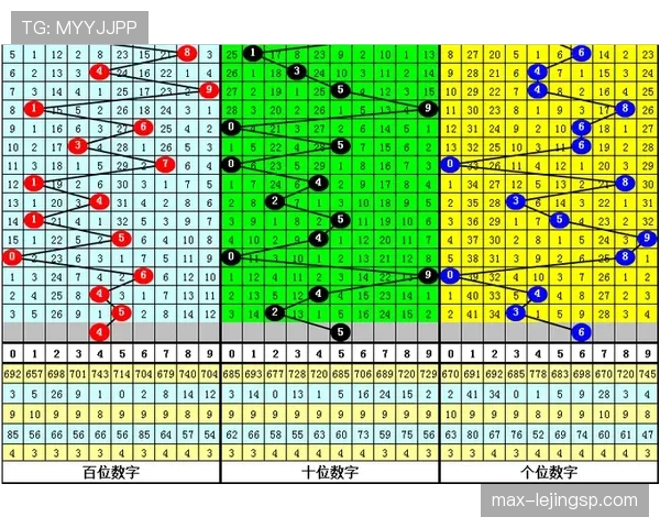 F组球队积分预测模型分析 F组球队积分预测模型分析